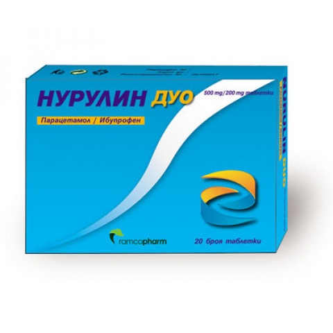 Снимка на Нурулин Дуо с Парацетамол и Ибупрофен, 500/200мг, 20 таблетки, Рамкофарм за 8.59лв. от Аптека Медея